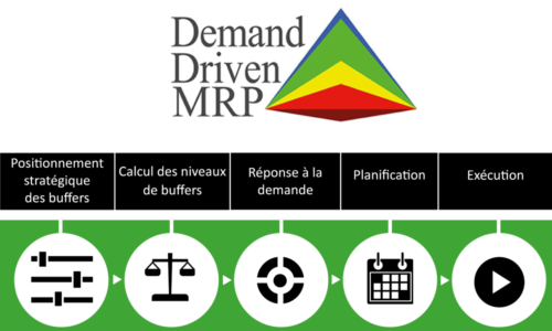 Ddtm Missions Et Responsabilités – EFVHTB